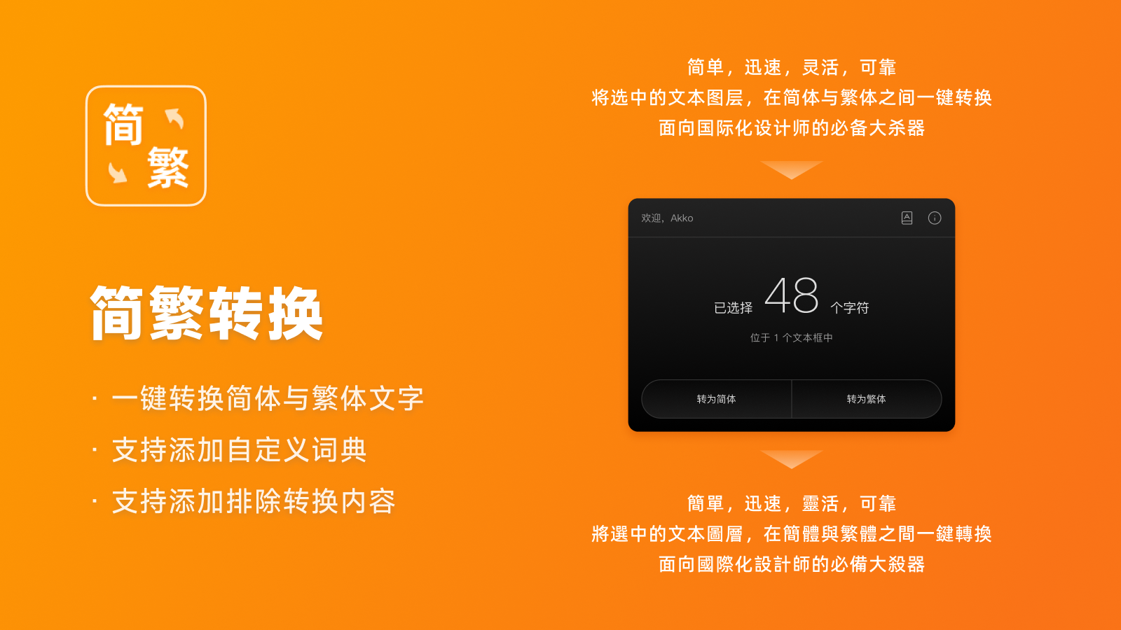 简繁转换-MasterGo 社区