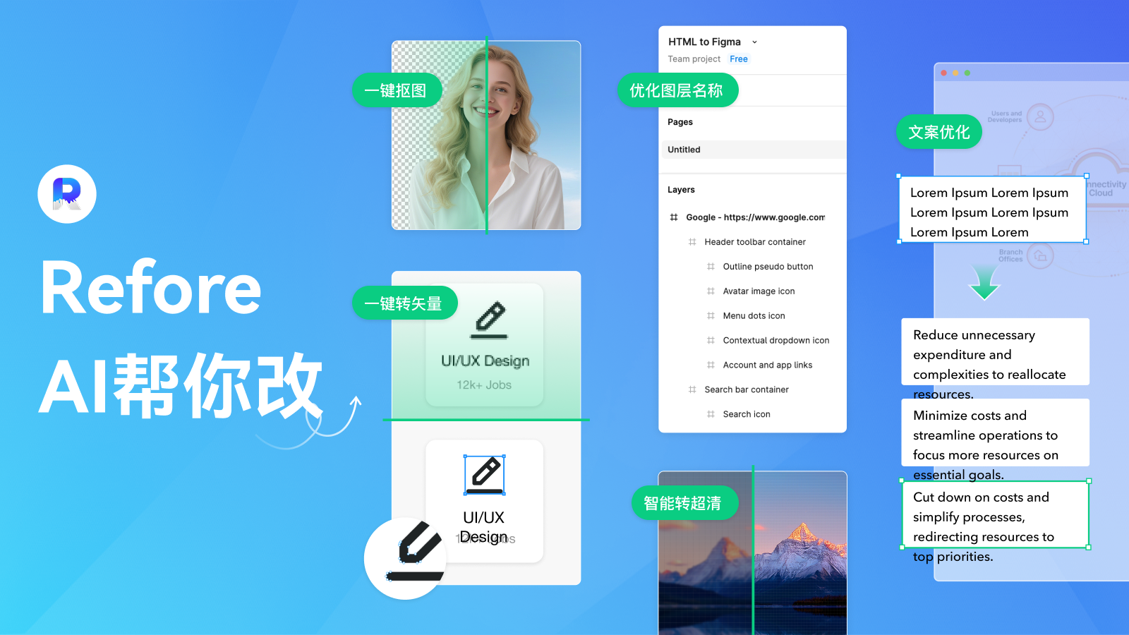 完美转矢量、AI改文案/图层名称、免费去背景！

AI帮你生成、优化、翻译文案

位图转矢量(效果极好)、去背景抠图（免费）、文生图、美化图片，提升图片分辨率

批量优化图层名称

Refore AI 官网   用户群