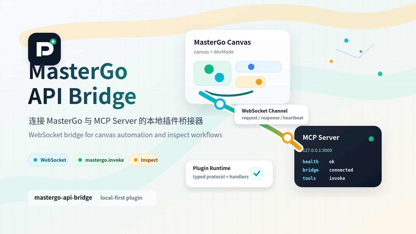 mastergo-api-bridge封面