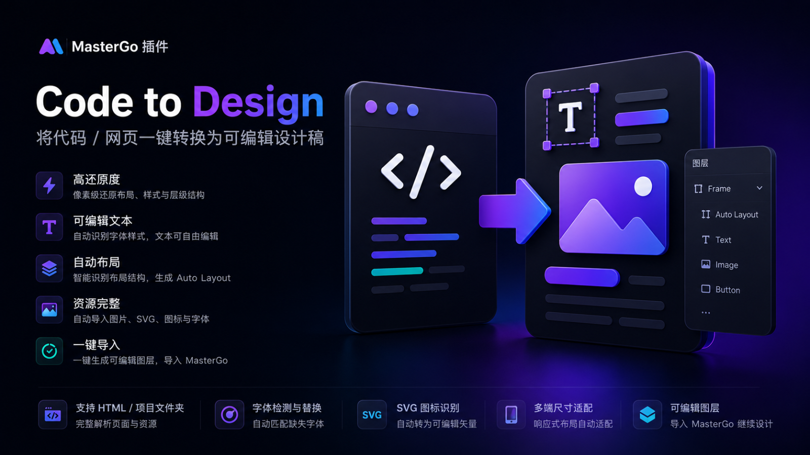 HTML 转 MasterGo封面