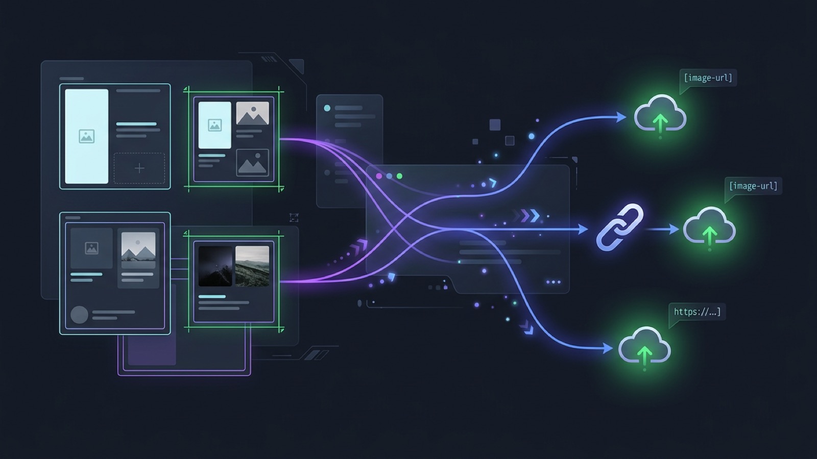 上传切图资产到用户配置的远程存储，并将远程 URL 注入到导出 DSL 中