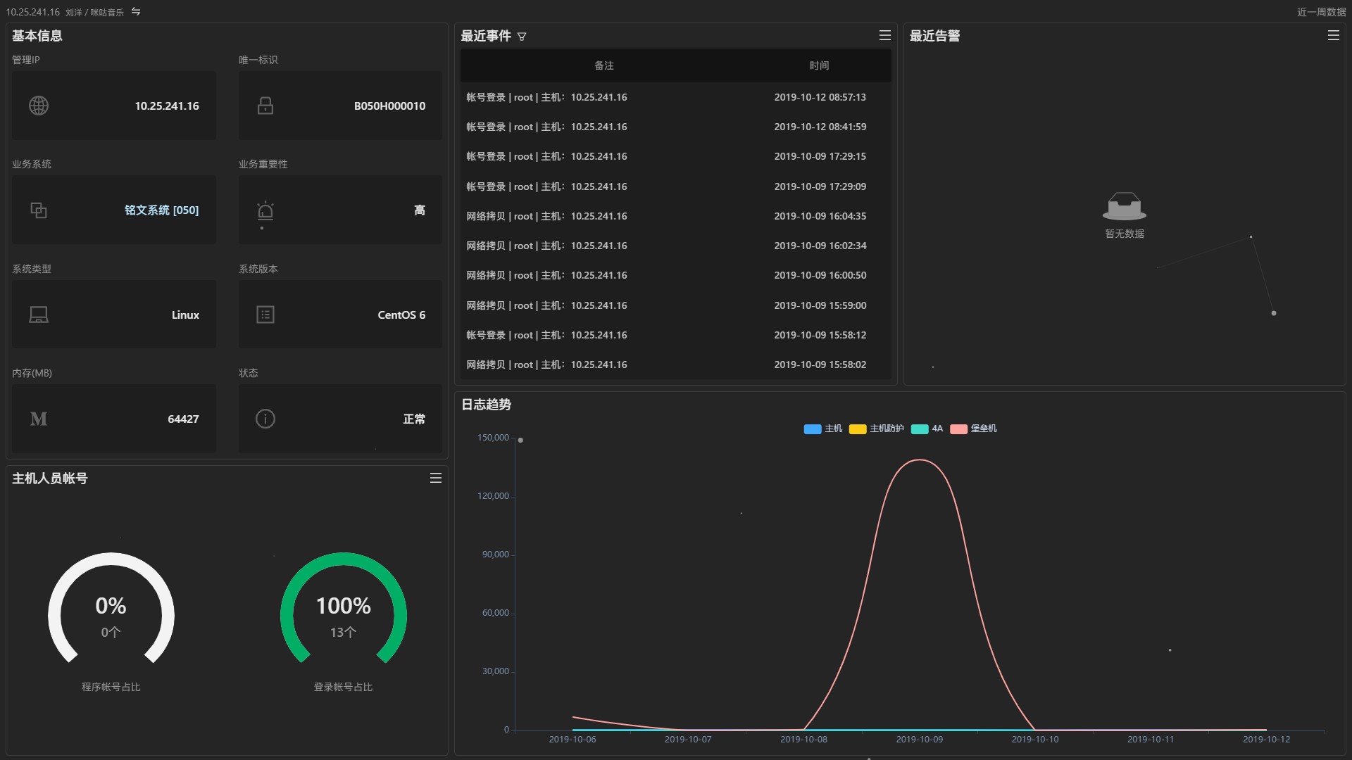 大数据主题图片2