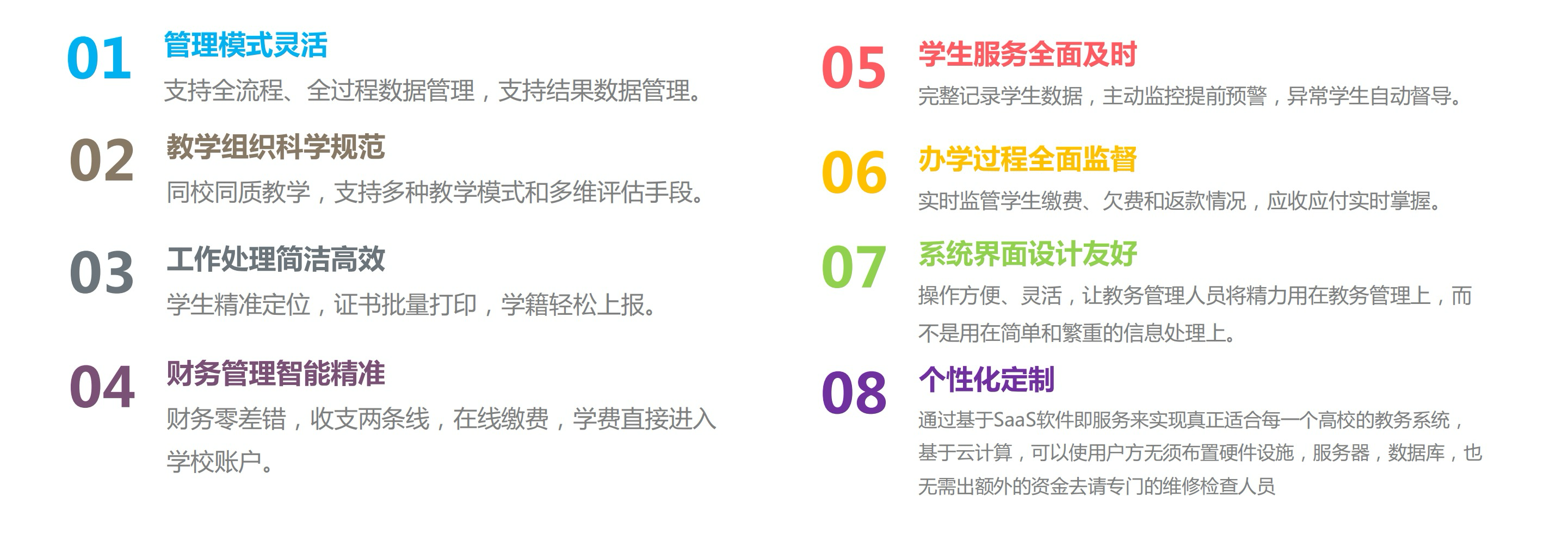 平台功能信息图