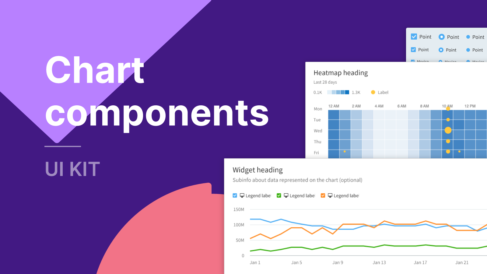 Charts Components UI kit封面